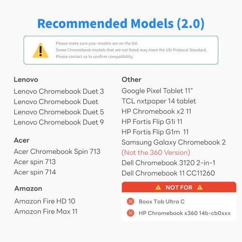 Penoval USI2.0 Stylus Pen for Chromebooks - 4096 Levels Pressure for Lenovo, ASUS, HP Chrome Devices & Google Pixel Tablet