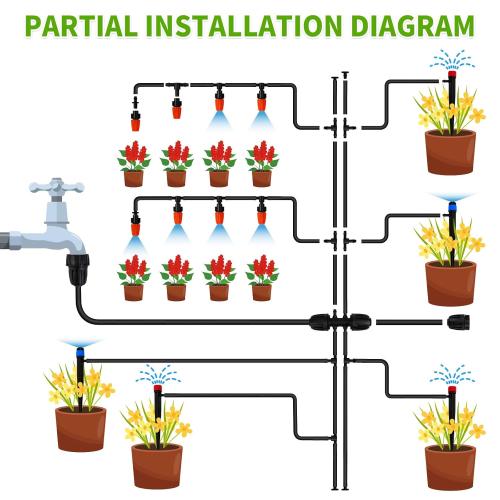 240FT Drip Irrigation System,Automatic Drip Irrigation Kit with 1/2 inch Hose 1/4 inch Distribution Tubing and Accessories,for Lawn Raised Bed Greenhouse Plant Watering System