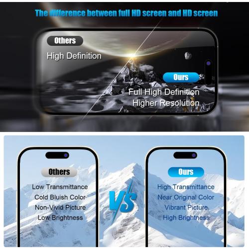 EFAITHFIX for iPhone 12 PRO MAX Screen Replacement 6.7 Inch 3D Touch LCD Screen Display Full HD Digitizer Frame Assembly Compatible with Model A2342,A2410,A2412,A2411, Waterproof Adhesive (No Tools)