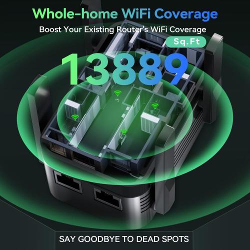 Wireless Router Amplifier with Ethernet Port, Wide Compatibility, WiFi Range Extender
