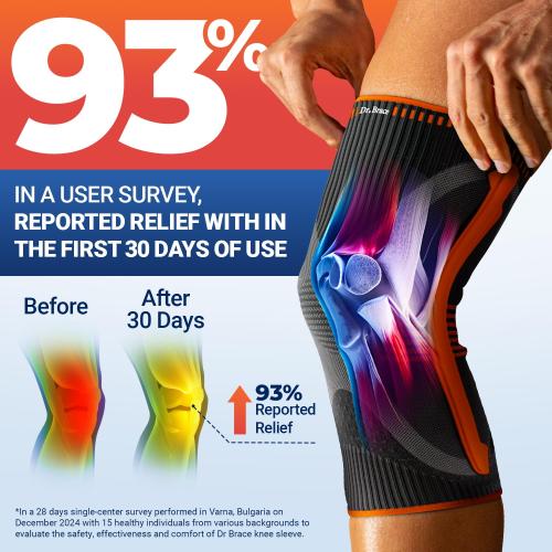 DR. BRACE ELITE Knee Brace with Size Stabilizer (2 Pack) Knee Brace for Women & Men, Workout, Sports, Daily Knee Compression Sleeve for Maximum Knee Pain Support & Fast Recovery (Mars, XXX-Large)