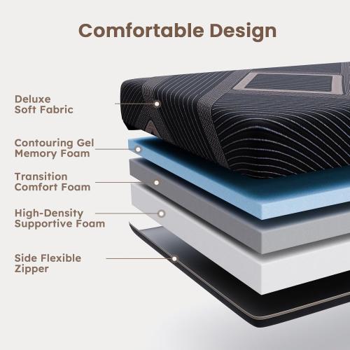 Trifold Mattress Queen Size - 6 Inch Foldable Memory Foam Mattress, Washable Cover and Non-Slip Design, Portable Folding Floor Guest Bed Camping RV Travel Pad, Easy to Store, 78 x 58 x 6