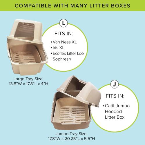 Kitty Sift (Set of 1 Litter Box & 5 Sifting Liners) Disposable Sifting Cat Litter Box Large, 6 Count, Durable Portable for Travel and Home Odor Control