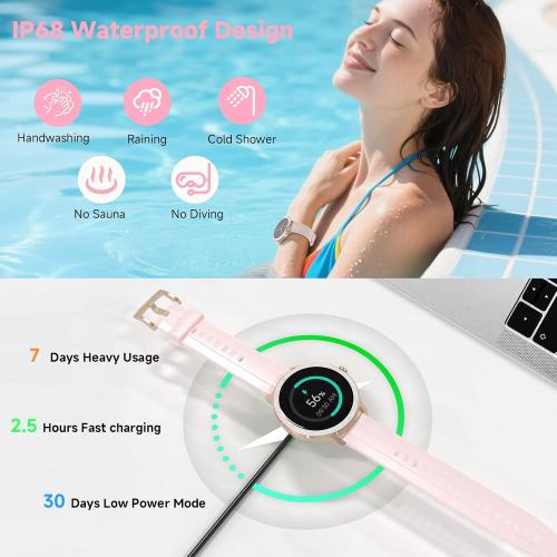 Smart Watches for Women Men 1.27 HD Fitness Tracker with Heart Rate/Sleep/Step/SpO2 Monitor, IP68 Waterproof Watch for Android iOS (Pink)