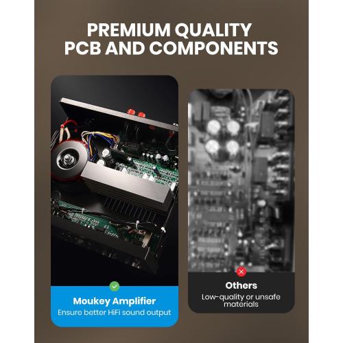Moukey Stereo Receivers with Bluetooth 5.0, 2.0 Channel Power Audio Amplifier Stereo System w/USB, SD, AUX, RCA, MIC in w/Echo, LED for Karaoke, Home Theater Speakers, 400W Peak, 25W× 2 RMS- MAMP1