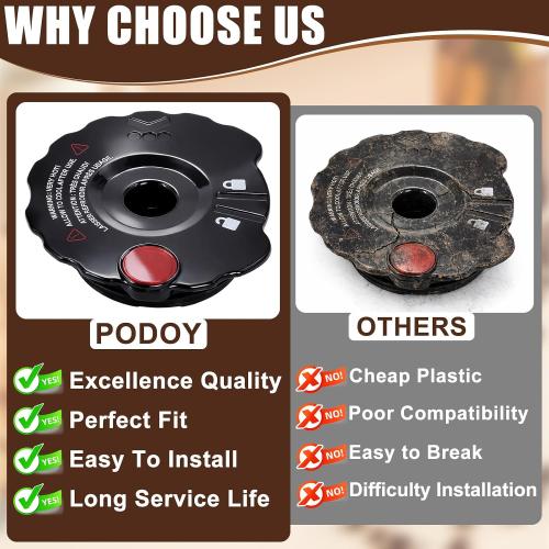 Podoy 119367 Coffee Filter Cover Lid Compatible with Keurig My K-Cup 2.0