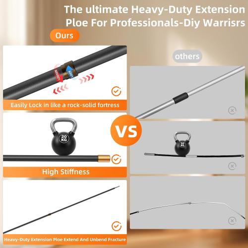 20FT Heavy-Duty Fiberglass Telescopic Extension Pole - High Stiffness, Non-Conductive, Twist Lock for Electrical Rescue, Indoor Cleaning, Pool Washing,Paint,Boat Hooks&Flags- Universal Threaded Tips