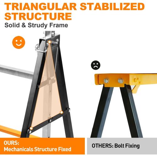 WORKESS Metal Saw Horses 2 pack Folding Heavy Duty 880 lbs Load Capacity Saw Horse Adjustable 7 Level Height for Woodworking