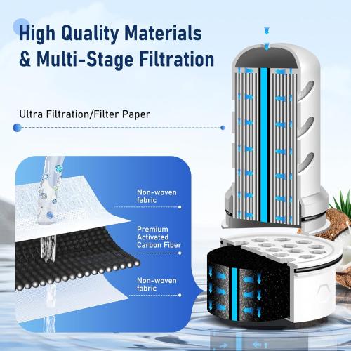 Water Filter Replacement for Lifestraw® Home Dispenser 18 C/Glass Pitcher 7 C/Plastic Pitcher 10 C/Plastic Pitcher 7 C.6 Activated Carbon   Ion Exchange Filter and 1 Membrane Micro Filter (6 1)