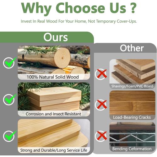 Solid Wood Shelf Covers for Wire Shelving, Wire Rack Covers for Pantry Shelves, Tool-Free & Snap-On (5pcs, 30 W x 16 D)