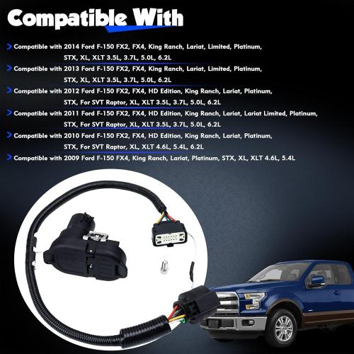 9L3Z-15A416-A Trailer Tow Hitch Wiring Connector Harness Kit Fit for Ford 2009-2014 F-150 FX2, FX4, King Ranch, Lariat, Limited, Platinum HD Edition, Replace 9L3Z15A416A