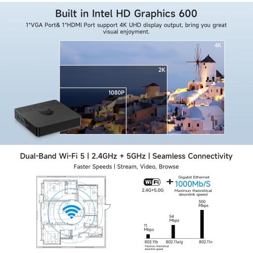 Bmax Mini PC B1 Pro Intel Gemini Lake N4000 (Up to 2.6GHz), 8GB LPDDR4 128GB eMMC Support M.2 SSD Expansion (512GB/2TB), 4K Dual Display 2.4G/5G WiFi & BT4.2 Mini Desktop Computer for Home/Office