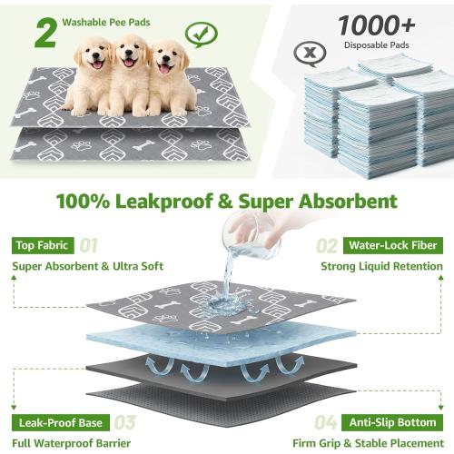 LOOBANI Large Dog Grass Pad with Tray - 35x23in Dog Litter Box with 2 Artificial Grass Patch   2 Washable Pee Pads - Quickly Absorbency Indoor Outdoor Potty for Patio Balcony Apartment Use
