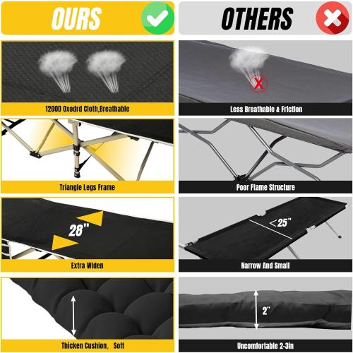 YELLOW JACKET Folding Camping Cot for Adults,600LBS Max Load,28 Wide Sleeping Cot with Removable Thick Mattress Portable Foldable Camping Bed with Carry Bag for Camp,Home,Office,Travel,Black