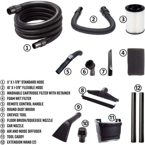 Vacmaster VWM510 5-Gallon 5 Peak HP Remote Control Wall Mount Wet/Dry Shop Vacuum , Blue