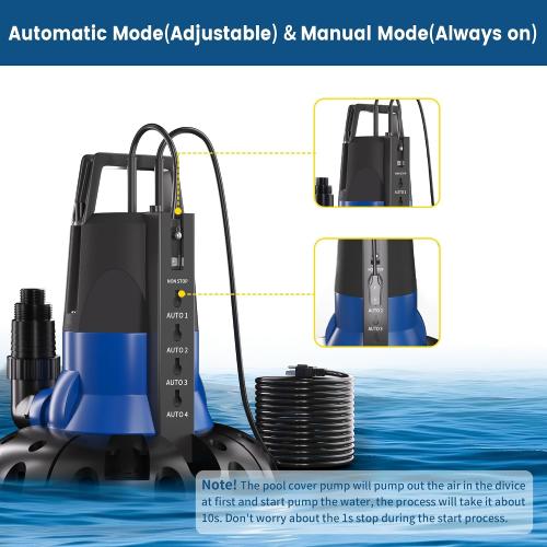Size 1/2 HP Automatic Pool Cover Pump 3148 GPH Submersible Sump Pump Inground & Above Ground, Heavy Duty Water Pump with 25 Feet Power Cord for Swimming Pool Garden Pond Basement Window Well