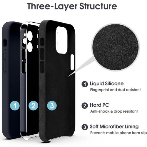 Supdeal Liquid Silicone Case for iPhone 12, [Camera Protection] [Anti Fingerprint] [Wireless Charging] 4 Layer Phone Case Protective Cover, Built-in Microfiber Case Cover, 6.1, Black