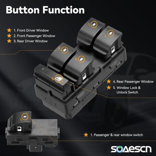 Power Window Switch Driver Side & Passenger Window Switch for 2007-2013 Chevy Silverado GMC Sierra 1500 2500 3500, 2009-2017 Traverse Acadia, 2008-2011 HHR Door Lock Switch Button, 20945129, 25789692