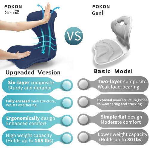 Lumbar Support for Office, Ergonomic Back Cushion for Lower Pain Relief, Improve Posture, Floor Seat,Meditation Chair, Chair Back Support for Computer Chairs, Gaming,Home - Working. (Blue)