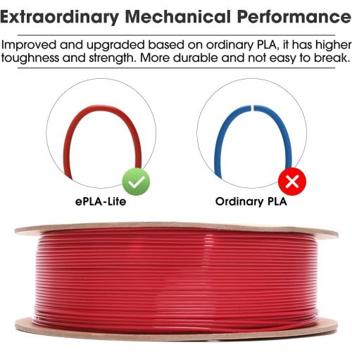 eSUN PLA Filament 1.75mm, High Toughness 3D Printer Filament Upgraded PLA Filament, Dimensional Accuracy  /- 0.03mm, 1KG Cardboard Spool (2.2 LBS) 3D Printing Filament for 3D Printers, Fire Engine Red