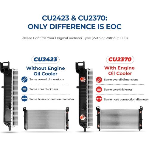 CU2423 34'' Engine Coolant Radiator Compatible with Chevy Silverado Suburban Tahoe, GMC Sierra Yukon, Cadillac Escalade, Hummer H2 1999-2014 4.3L 4.8L 5.3L 6.0L 6.2L without EOC