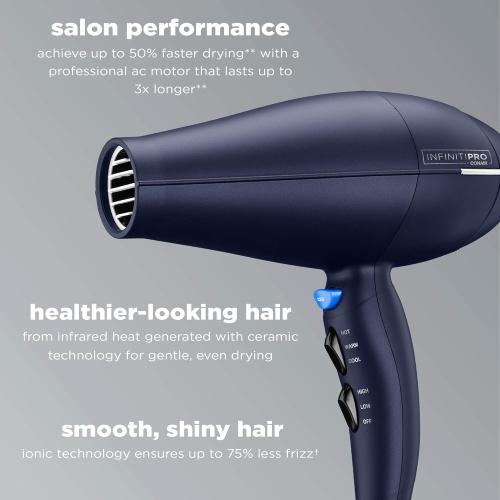 INFINITIPRO BY CONAIR Hair Dryer with Innovative Diffuser | Enhances Curls and Waves while Reducing Frizz | Dark Blue | Packaging May Vary