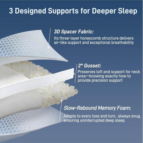 Shredded Memory Foam Cooling Soft Bamboo Viscose Pillow King Size, Adjustable Hypoallergenic Hotel Quality Pillow for Side, Back or Stomach Sleeper, Oeko-TEX Certified