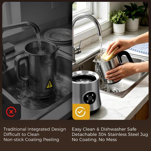 Milk Frother and Steamer, Electric Frother 900ML