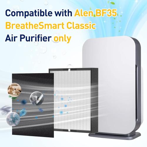 BF35 Replacement Filter compatible with Alen BreatheSmart Classic Air Cleaner Puri-fier, True HEPA Fit for Alen Air Puri-fier, 2 True HEPA Filters   4 Carbon Pre-Filters