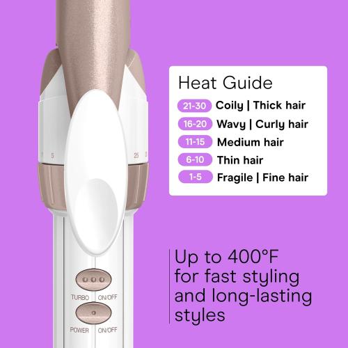 Conair Double Ceramic 3/4-Inch Curling Iron, ¾-Inch Barrel Creates Tight Curls, Hair Curler for Use on Short, Medium, and Long Hair, White