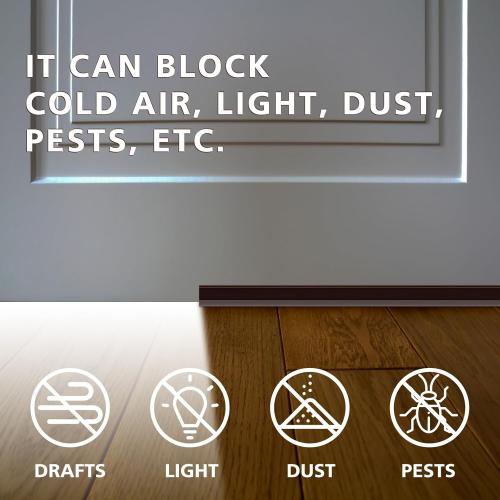 2 Sets Size 3/4x36 Color brown Door Sweep Plastic PVC 1 3/4 x 36 Slide on Bottom Exterior Door Seal Strip for Weather Stripping Draft Stopper (Brown)