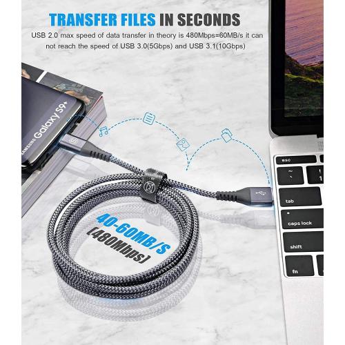 Type C Grey sweguard USB Type C iPhone 16 Pro Max Charger Cable [2-Pack,6.6ft 6.6ft] Nylon Braided USB C Cord for iPhone 16 15 Pro Max Samsung Galaxy S24 S23 S22 S21 S20 S10 A53 A15 Note Flip Pixel LG Moto PS5