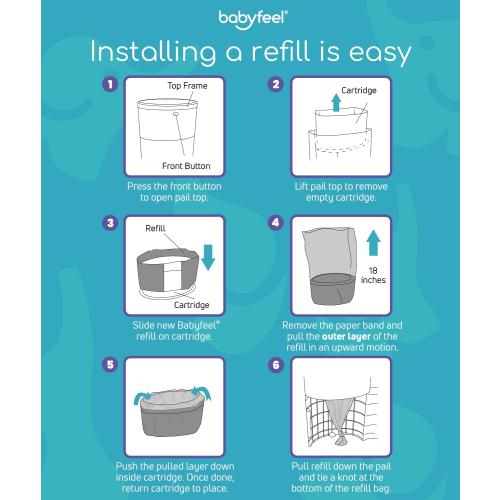 Babyfeel Refills Compatible with DEKOR PLUS Diaper Pails | 4 Pack | Exclusive 30% Extra Thickness | Diaper Pail Refills with Powerful Odor Elimination | Fresh Powder Scent | Holds up to 2320 Diapers