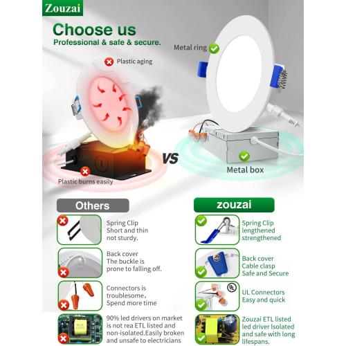 zouzai 12 Pack 4 Inch Ultra-Thin LED Recessed Ceiling Light with Junction Box, 5000K Daylight, 9W Eqv 80W, Dimmable Canless Wafer Downlight, 810LM High Brightness, ETL and Energy Star Certified