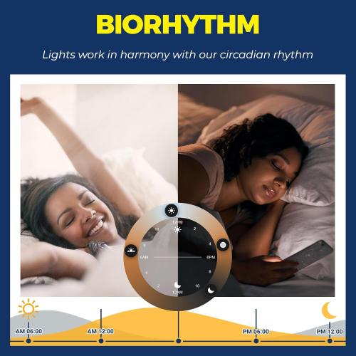 Lightinginside E12 Smart Light Bulbs 60W Equiv., Work with Alexa/Google Home/SmartLife, 500LM 6W RGBCW Candle Candelabra LED Light Bulbs, No Hub Required, 2.4G WiFi Bluetooth Bulb, ETL Listed, 4PCS