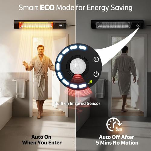 Wall-Mounted Electric Patio Heater, 34 1500W Infrared Heater With Motion Sensor, IPX5 Waterproof, 9 Heat Level & 9H Timer, Indoor & Outdoor Heaters for Patio, Backyard, Garage, and Decks