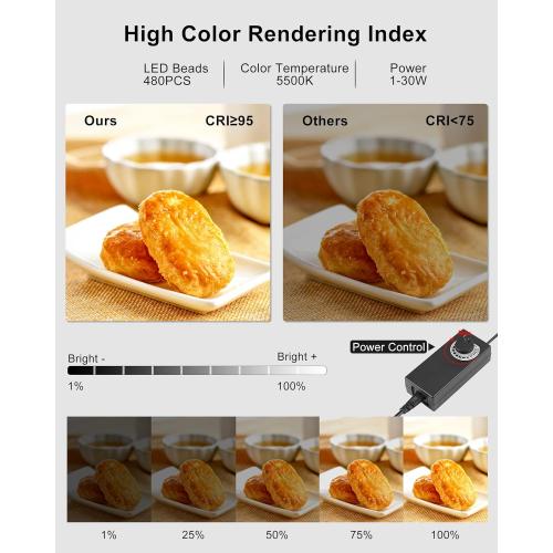 PULUZ Upgraded 16x16 inch Photo Light Box, 480 LEDs Photo Studio Tent Soft Box, CRI 95  Dimmable Shooting Box with 4 Backdrops for Product Photography