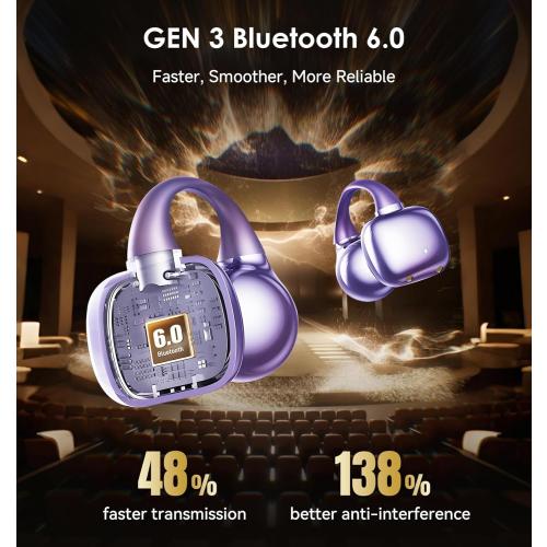 King Lucky Clip-On Earbuds Gen 3, Open-Ear Wireless Bluetooth 6.0 Headphones with Mic, Secure Fit for Small Ears & Glasses Wearers, 50H Playtime, ENC, IPX5 Waterproof Sport Ear Buds (Purple)