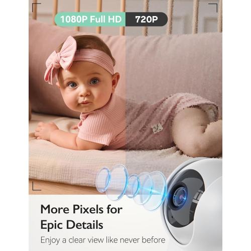 Momcozy Video Baby Monitor, 5.5” 1080P Full HD Baby Monitor with Camera No WiFi, Infrared Night Vision, 5800mAh 120-hrs Battery, ECO, VOX, 2-Way Audio, 1640ft Range, Record and Rewind Locally, BM03