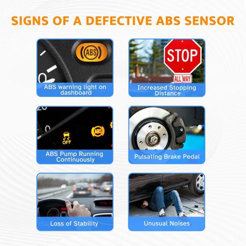 ABS Wheel Speed Sensor Front Rear Left Right fit for GMC Yukon XL 1500, Chevy Tahoe Suburban Avalanche, Cadillac Escalade 2007 2008 2009 2010 2011 2012 2013 2014, Driver Passenger, 4pcs