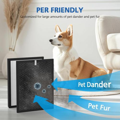 AP-B102 HEPA Replacement Filter Set Compatible with Alexapure Breeze AP-B102 and 3049 Air Purifier, Replaces Part # AP-B103(HEPA Filter) and #AP-B104(Carbon Filter), 2 HEPA   2 Carbon Filters