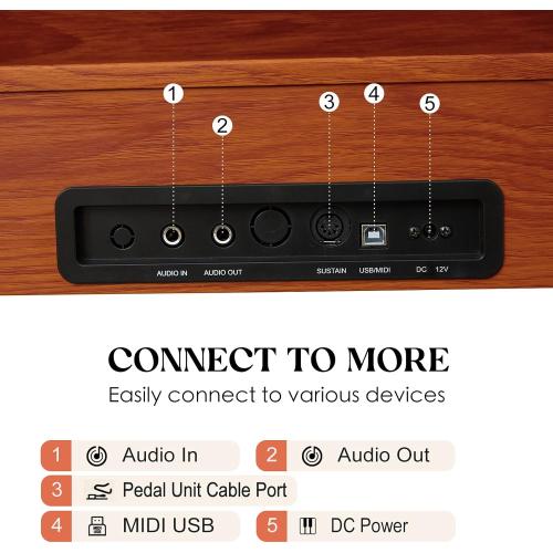 digital Piano 88 Key Semi Weighted Keyboard,Full-size Electric Piano for Beginners,with Sheet Music Stand,Pedal,Power Adapter,Headphone Mode,USB-MIDI (KU-3506 Digital Piano with Stand)