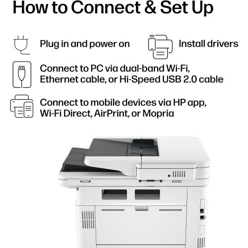 HP Laserjet Pro MFP 4101fdw Wireless Black & White All-in-One Laser Printer, Scanner, Copier, Fax, Best-for-Office (2Z619F)