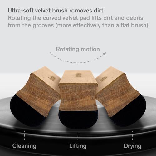 Vinyl Record Cleaning Kit - 5-in-1 Vinyl Cleaning Kit Includes Velvet Record Brush, Stylus Cleaner, Cleaner Solution, Nylon Brush & Storage Bag
