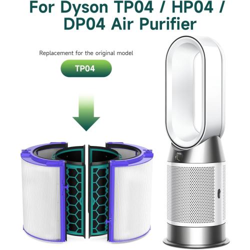 Future Way TP04 Filter Replacement Compatible with Dyson TP04 / HP04 / DP04 Air Purifier, 360 Combi Glass HEPA Carbon Filter