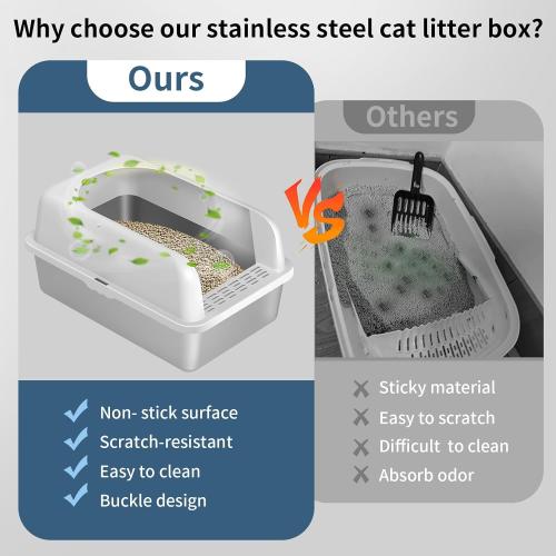 Prodigen Stainless Steel Cat Litter Box with Lid High Wall Sides Enclosure, Non-Sticky, Anti-Leakage, Easy Cleaning, with Cat Mat & Metal Scoop, 19.6 L x 14 W x 12 H
