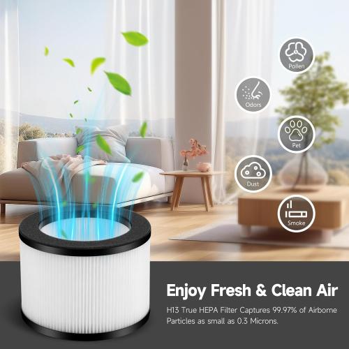 2-Pack VF10 Replacement Filter Compatible with VENDFO VF10/VF10 Pro Purifier, Air Cleaner Filters