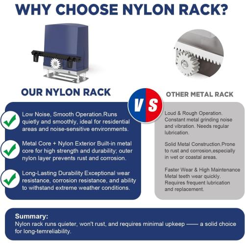 Automatic Sliding Gate Opener 1800lb with 370W Rack Drive Electric Gate Motor for Heavy Driveway Slide Gates with 2 Remote Controls, Infrared Sensor & Nylon Gear Rack