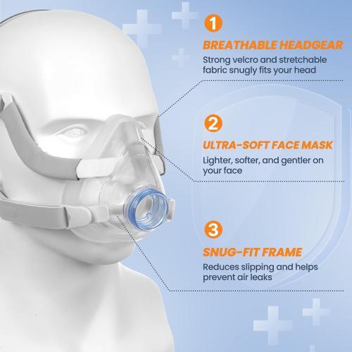 Replacement F20 Frame System for ResMed AirFit F20, Replacement Mask Headgear Set - Includes Full Face Large Mask Cushion, Headgear, Frame & Clips - CPAP F20 Full Face Masks Accessories Supplies (L)