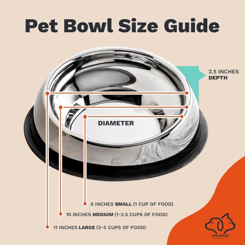 Enhanced Pet Bowl – Slanted Stainless Steel Dog Bowl for Breeds Like Bulldogs, Pugs – Raised Back, No-Spill, Reduces Gas & Mess – Medium Size, Non-Slip, Food-Grade - Does Not Ship from China
